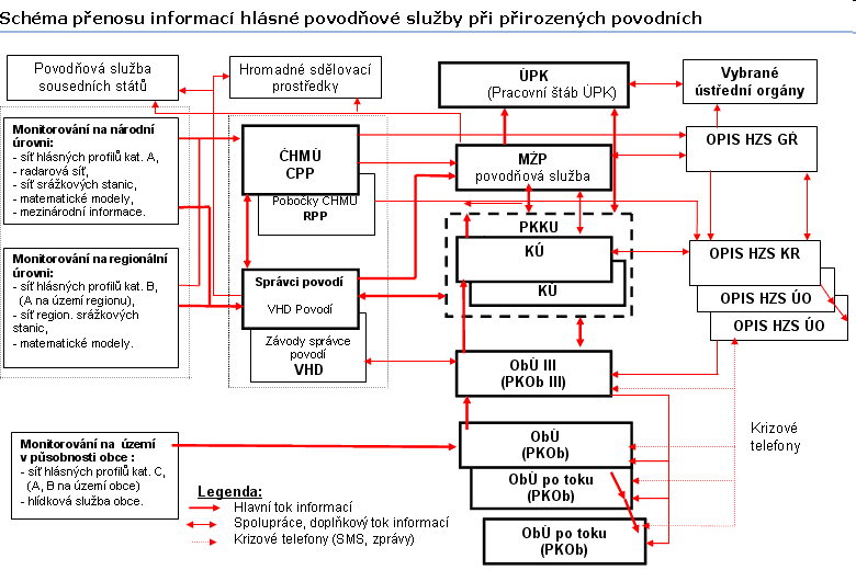 schema-hps1